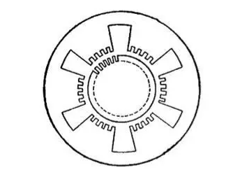 步進(jìn)電機(jī)的工作原理細(xì)分介紹！
